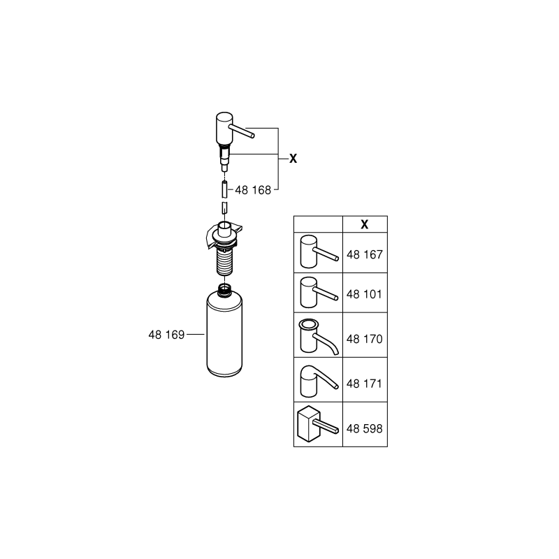 Grohe Dozownik Cosmopolitan Warm sunset 40535DA0